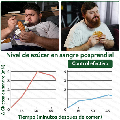 🇪🇸𝑻𝒊𝒆𝒏𝒅𝒂 𝑶𝒇𝒊𝒄𝒊𝒂𝒍 | ✅️✅️𝑮𝑳𝑶𝑹𝑬𝐍𝐃𝗔®𝗠𝗼𝗿𝙞𝙣𝙜𝙖 · 𝘽𝙚𝙧𝙗𝙚𝙧𝙞𝙣𝒂 × 𝑵𝑨𝐃+ 𝐏𝐚𝐫𝐜𝙝𝙚 𝘼𝙫𝙖𝙣𝙯𝙖𝙙𝗼 𝗱𝗲 𝗠𝗶𝗰𝗿𝗼𝒏𝒂𝒍𝒈𝒂 𝑵𝒂𝐧𝐨 𝟏0-𝙚𝙣-1(𝐒𝐨𝐥𝐨 𝐮𝐧𝐚 𝐯𝐞𝐳 𝐚𝐥 𝐝í𝐚） ✅ 𝐏𝐚𝐫𝐚 𝐥𝐚 𝐨𝐛𝐞𝐬𝐢𝐝𝐚𝐝, 🅟🅘🅔🅛 🅕🅛🅐🅒🅘🅓🅐, 𝐝𝐢𝐚𝐛𝐞𝐭𝐞𝐬, 𝐚𝐩𝐧𝐞𝐚 𝐝𝐞𝐥 𝐬𝐮𝐞ñ𝐨, 𝐩𝐫𝐨𝐛𝐥𝐞𝐦𝐚𝐬 𝐚𝐫𝐭𝐢𝐜𝐮𝐥𝐚𝐫𝐞𝐬, 𝐲 𝐦𝐮𝐜𝐡𝐨 𝐦á𝐬